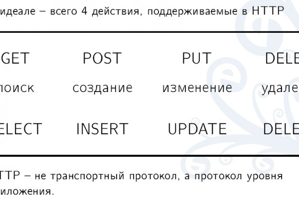 Кракен ссылка тор на сайт